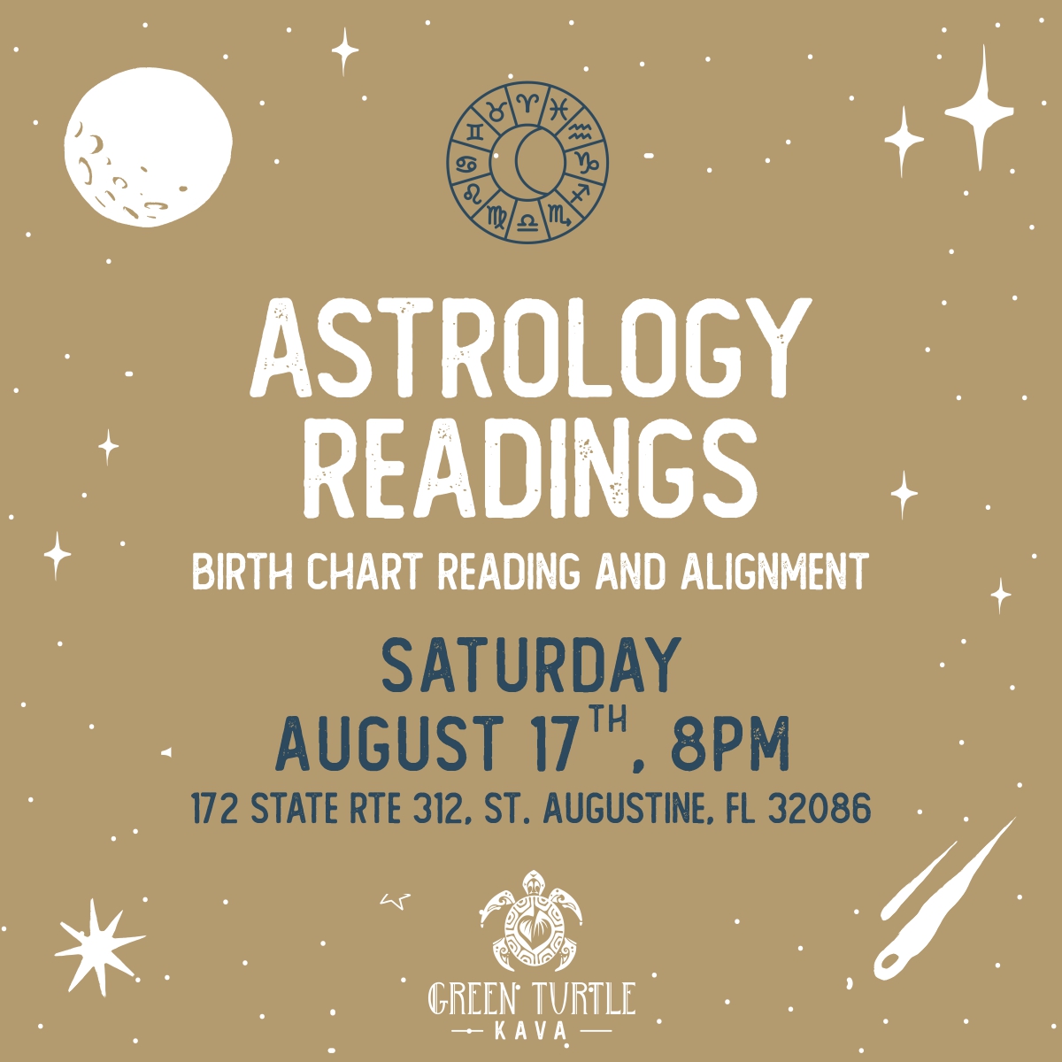 Astrology reading