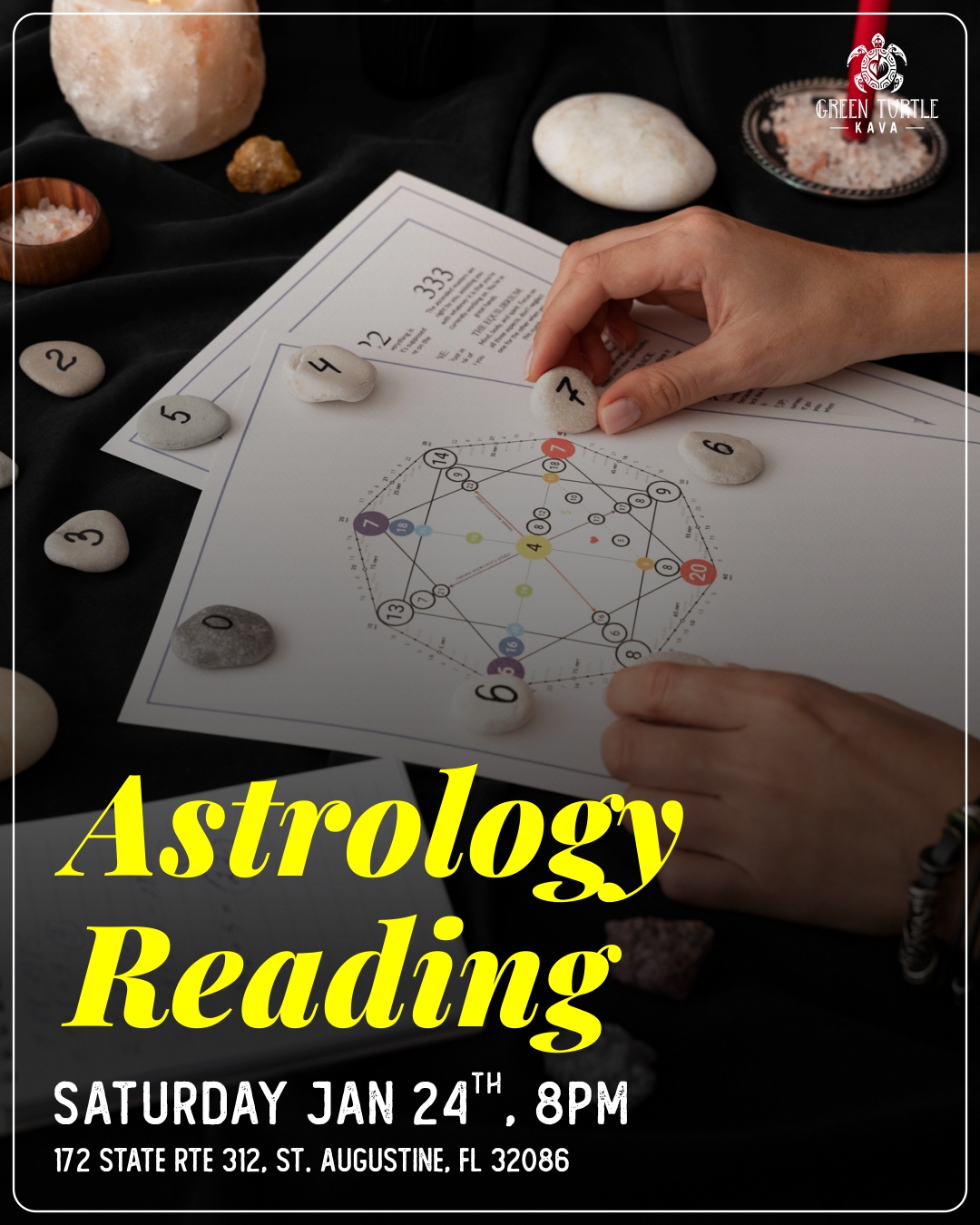 Astrology Reading